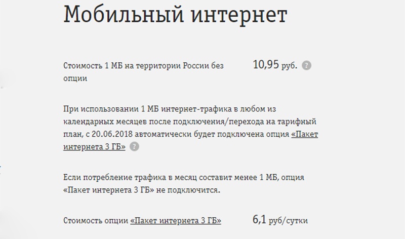 Мобильный интернет